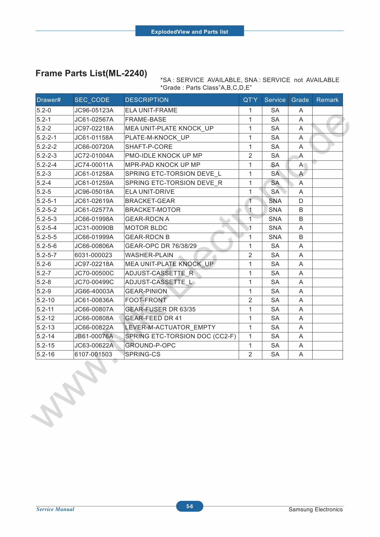 Samsung Laser-Printer ML-1640 Parts Manual-4